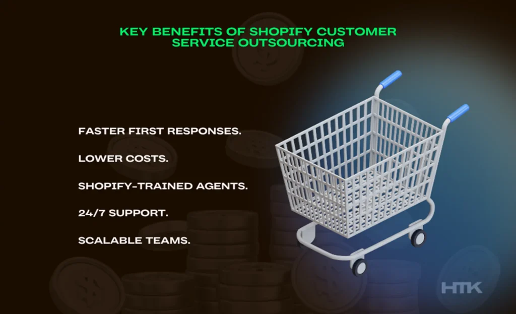 Key benefits of Shopify customer service outsourcing