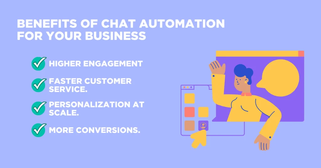 Benefits of Chat Automatation for Your Business