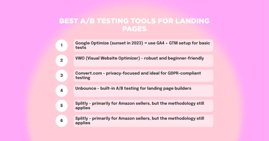 Best A/B Testing Tools for Landing Pages