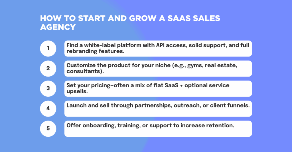 How to Start and Grow a SaaS Sales Agency