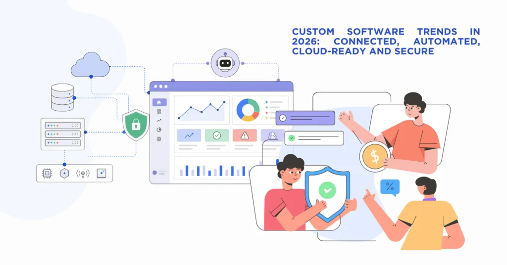 The Custom Software Trends Worth Watching in 2026